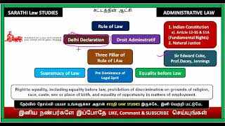 RULE OF LAW IN TAMIL  ADMINISTRATIVE LAW IN TAMIL [upl. by Whiney89]