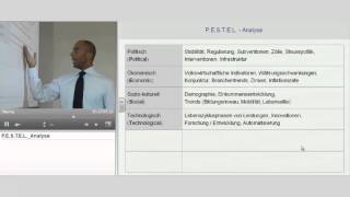 PESTEL  UmweltAnalyse  quotMarketing Management Grundlagenquot  Anthony Holtz [upl. by Milks]