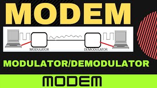 What is MODEM  Modem advantages and disadvantages  Modem in computer network [upl. by Tirreg]