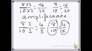 Fracciones equivalentes y denominador común [upl. by Soisinoid]