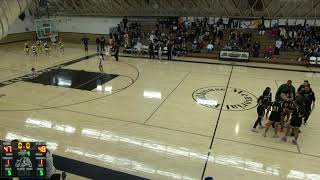 Douglas High School vs Peoria High School Womens Varsity Basketball [upl. by Ecinnahs619]