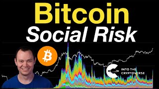 Bitcoin Social Risk [upl. by Oberheim]