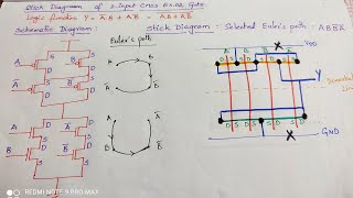 Stick diagram of CMOS EXOR gate Explore the way [upl. by Kere]