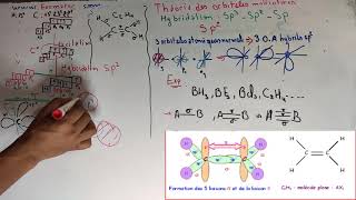 liaison chimique  Théorie dhybridation  type sp2 et sp3  part 16 [upl. by Baron]