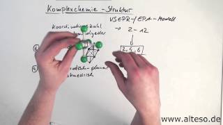 Komplexchemie Teil 2  Struktur der Komplexe [upl. by Delmar805]