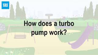 How does a turbo pump work [upl. by Eiramoj881]