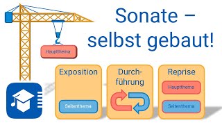 Wie funktioniert eine Sonate – Teil 3 Exposition Durchführung Reprise [upl. by Dur312]