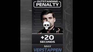 Max Verstappen VS Lando Norris Was 20 Seconds Fair [upl. by Maxine]