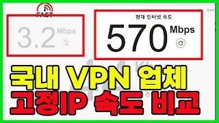 국내 vpn 업체 고정 ip 속도비교 [upl. by Wolbrom]