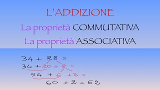 ADDIZIONE Proprietà commutativa e associativa Terza e quarta elementare  ripasso veloce [upl. by Aihselat]