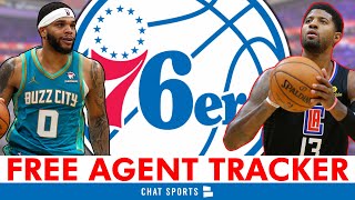 UPDATED 76ers Free Agency Targets Ft Miles Bridges  76ers Free Agent Tracker  76ers News [upl. by Sammy]