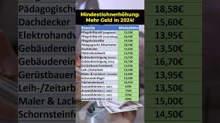 Mindestlohn Erhöhung für diese Branchen 2024 [upl. by Hanan]