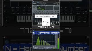 Understanding Timbre Through Simple Waveform Harmonics [upl. by Cirenoj961]