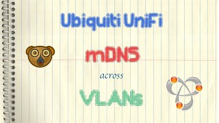 Ubiquiti UniFi  mDNS across VLANs Multicast DNSavahibonjourairplay [upl. by Enelyar]