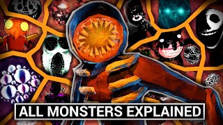 All Entities  Monsters in Roblox Doors Explained [upl. by Meade]