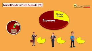 Investing in Mutual Funds Vs Fixed DepositsFD  Motilal Oswal [upl. by Yeoz]