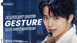 FANTASY BOYS  Gesture  Line Distribution [upl. by Nauj]