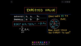 Expected Value [upl. by Luhe]