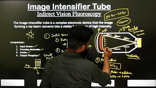 Image Intensifier Tube  FLUOROSCOPY  Part3  In Hindi  Made Easy [upl. by Lyndsey]