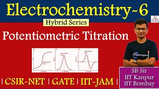 Potentiometric Titration Potentiometric AcidBase Titration🔴Electrochemistry L6  CSIRNET GATE JAM [upl. by Enoch]