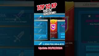 TOP 10 Kill Point of Rise of Kingdoms  1960 2489 2377f2pgaming games game rok riseofkingdoms [upl. by Coridon]