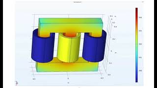 Simulation of Vibration and Deformation of Comsols Single phase Transformer Winding and Core [upl. by Nosahc]