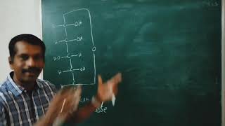 pyranose structures of glucose fructose  part 2  BSc 6th sem  bijuvattodil [upl. by Aremus]