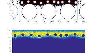 adsorption and desorption [upl. by Eerak]