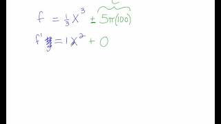 41a Antiderivatives and Indefinite Integrals UPDATED [upl. by Jeroma]