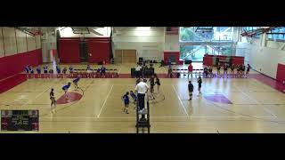 Winchester High School vs Stoneham High School Womens Varsity Volleyball [upl. by Corby743]