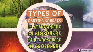 Types of earth sphere Atmosphere biosphere lithosphere hydrosphere [upl. by Ader]