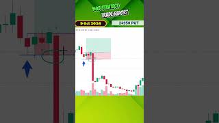 Trade Report Video  9 October  Best Option trading strategy trading shorts [upl. by Jurkoic]