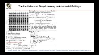 Adversarial Saliency Maps  Lecture 18 Part 1  Applied Deep Learning Supplementary [upl. by Lopes]