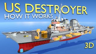 How US Navy Destroyer Ship Works [upl. by Asen9]