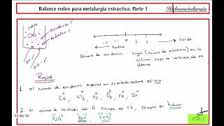 Balanceo redox para metalurgia extractiva Parte 1 [upl. by Nnylyaj320]