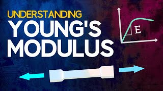 Understanding Youngs Modulus [upl. by Relyks]