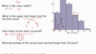 Reading and Analyzing a Histogram [upl. by Huggins680]