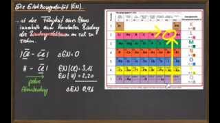 09 Die Elektronegativität [upl. by Adnol]