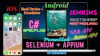 Selenium WebDriver parallel automation framework  Part 3 C  SpecFlow  RestAssured  Jenkins [upl. by Idalia]