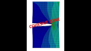 Model Cohesive Zone in ABAQUS tutorial for beginners [upl. by Groeg]