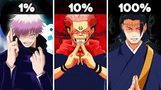 All 12 GODLIKE Domains In Jujutsu Kaisen Ranked [upl. by Trutko942]