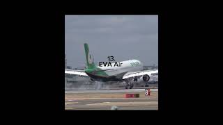 Top 25 best airlines in 2024part 2 aviation airlines [upl. by Nywra]