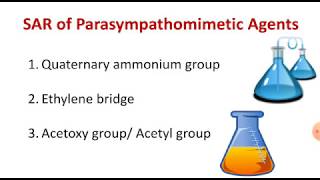 SAR of Parasympathomimetic Cholinergic Agents Medicinal Chemistry I Lecture [upl. by Annadiana]