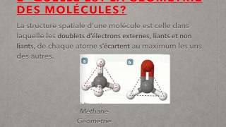 Chapitre C1 Des atomes aux molécules [upl. by Lasky]