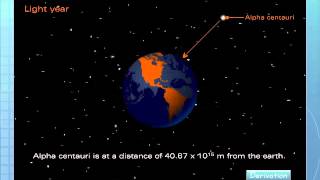 Units for Measuring Astronomical Distances [upl. by Aprile]