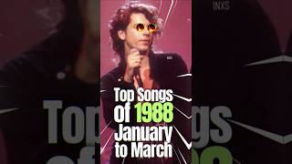 Top Songs 1988 January to March music 80smusic musiconfire 80ssongs top10 top10songs [upl. by Zapot911]