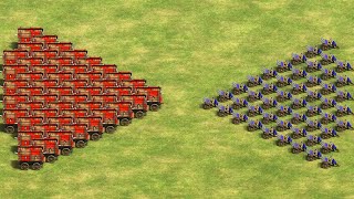 50 HUSSITE WAGON vs 30 BOMBARD CANNON🤯Age of Empires 2 [upl. by Nimaynib]