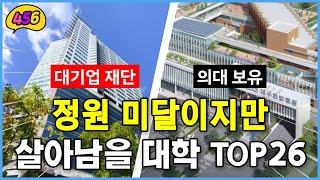 정원 미달이지만 살아남을 대학 TOP26 취업률등록금경쟁률 [upl. by Haukom]