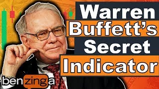 Warren Buffetts Secret Indicator  Stock Market Crash Indicator 2019 [upl. by Ynar]