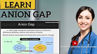 What is Anion Gap [upl. by Calloway473]